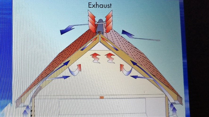 balanced attic ventilation